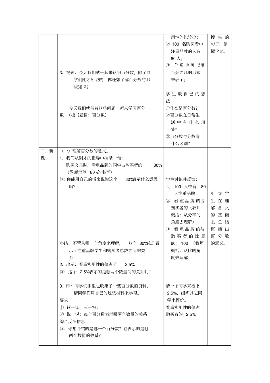 百分数的认识_第2页