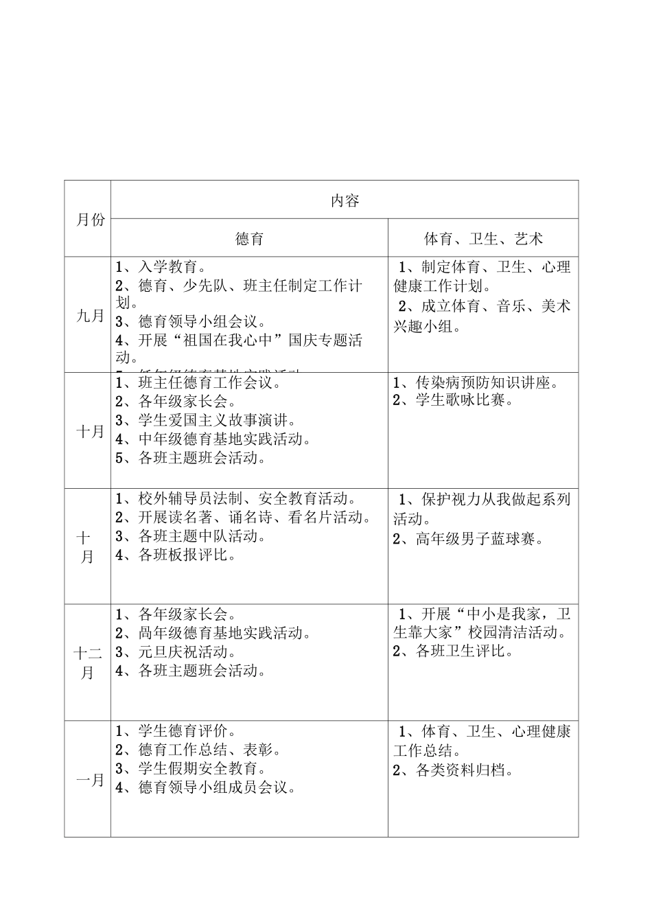 德育工作台帐_第1页