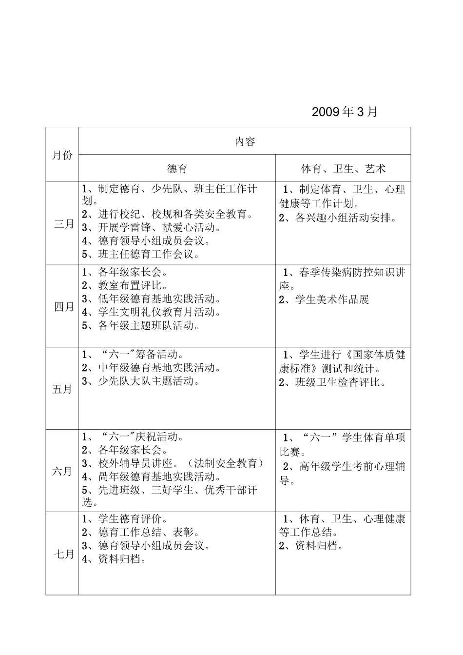 德育工作台帐_第2页