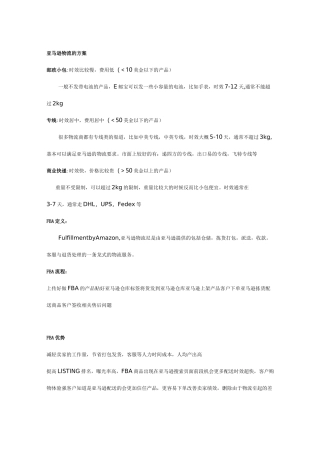 亚马逊平台基础知识