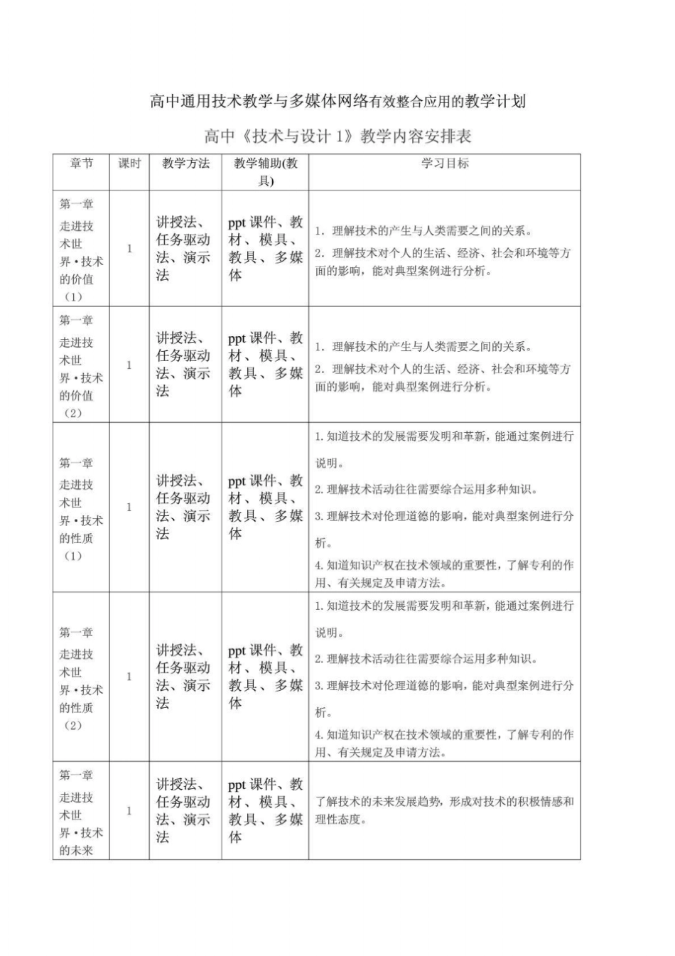 百度文库首登陆文库_第1页