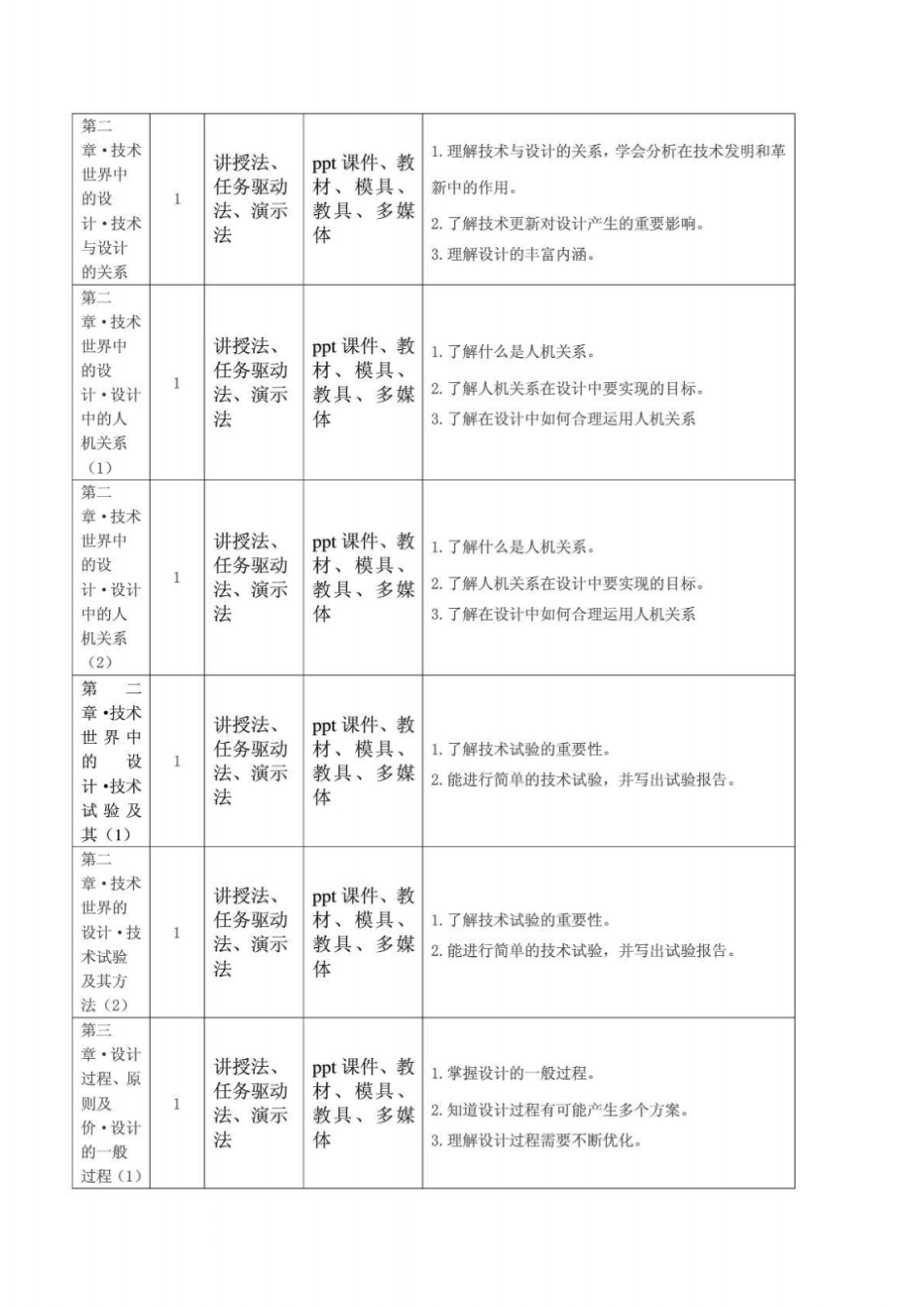 百度文库首登陆文库_第2页