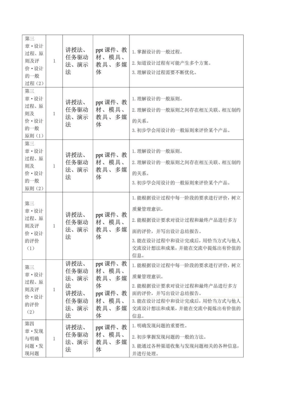 百度文库首登陆文库_第3页