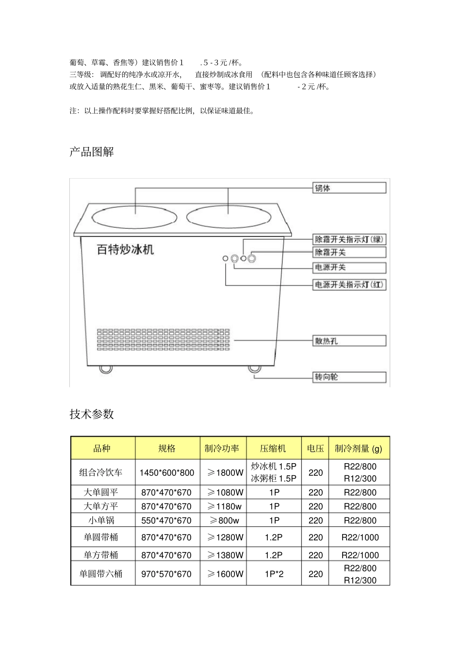 百思特炒冰机中英文说明书_第2页
