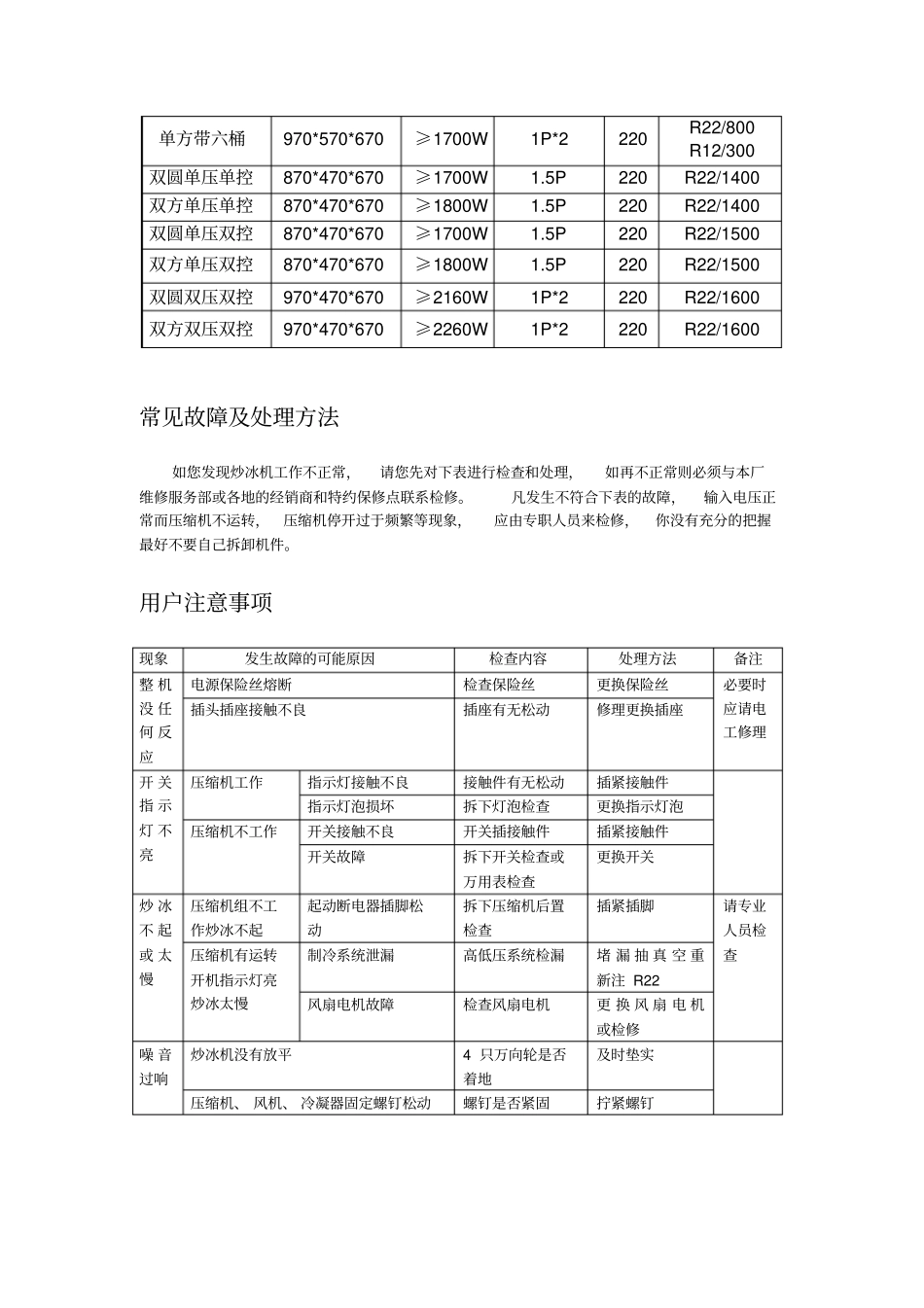 百思特炒冰机中英文说明书_第3页