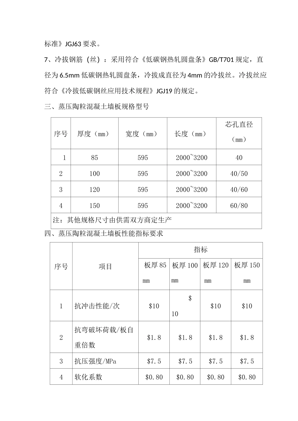 蒸压陶粒混凝土墙板_第2页
