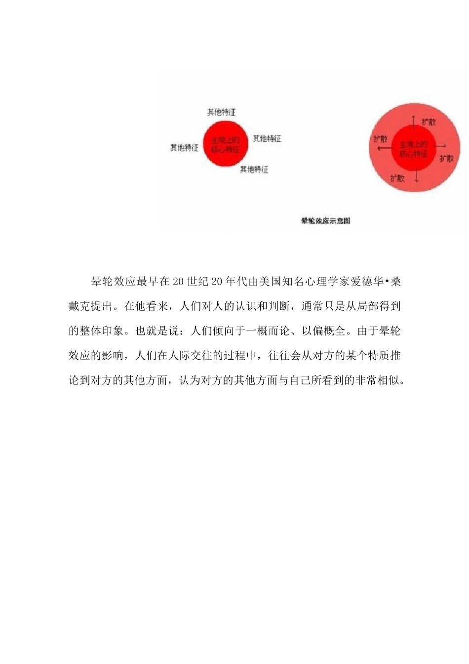 晕轮效应详解_第2页