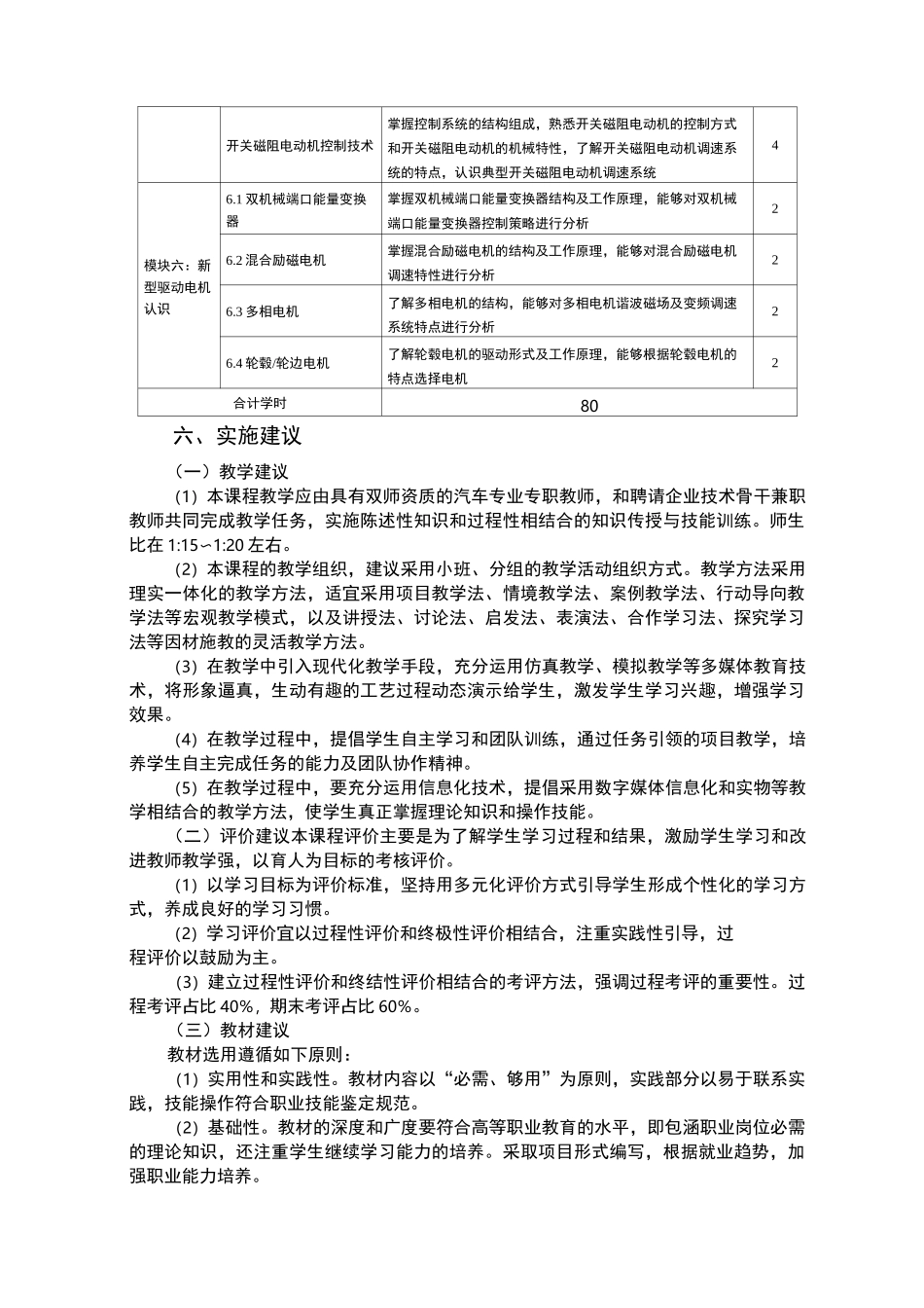 《驱动电机及控制技术》课程标准_第3页