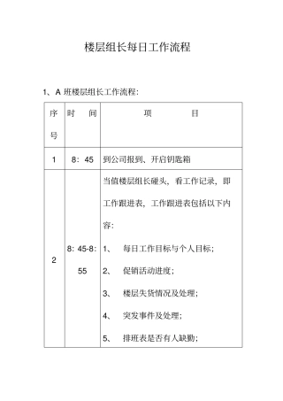 百货商场楼层组长每日工作流程