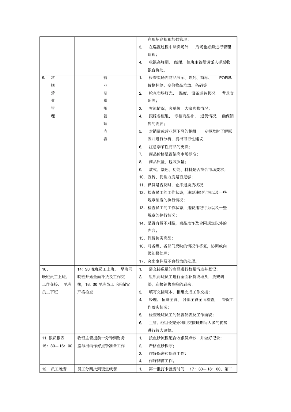 百货商场营运流程_第3页