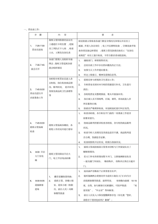 百货商场营运流程