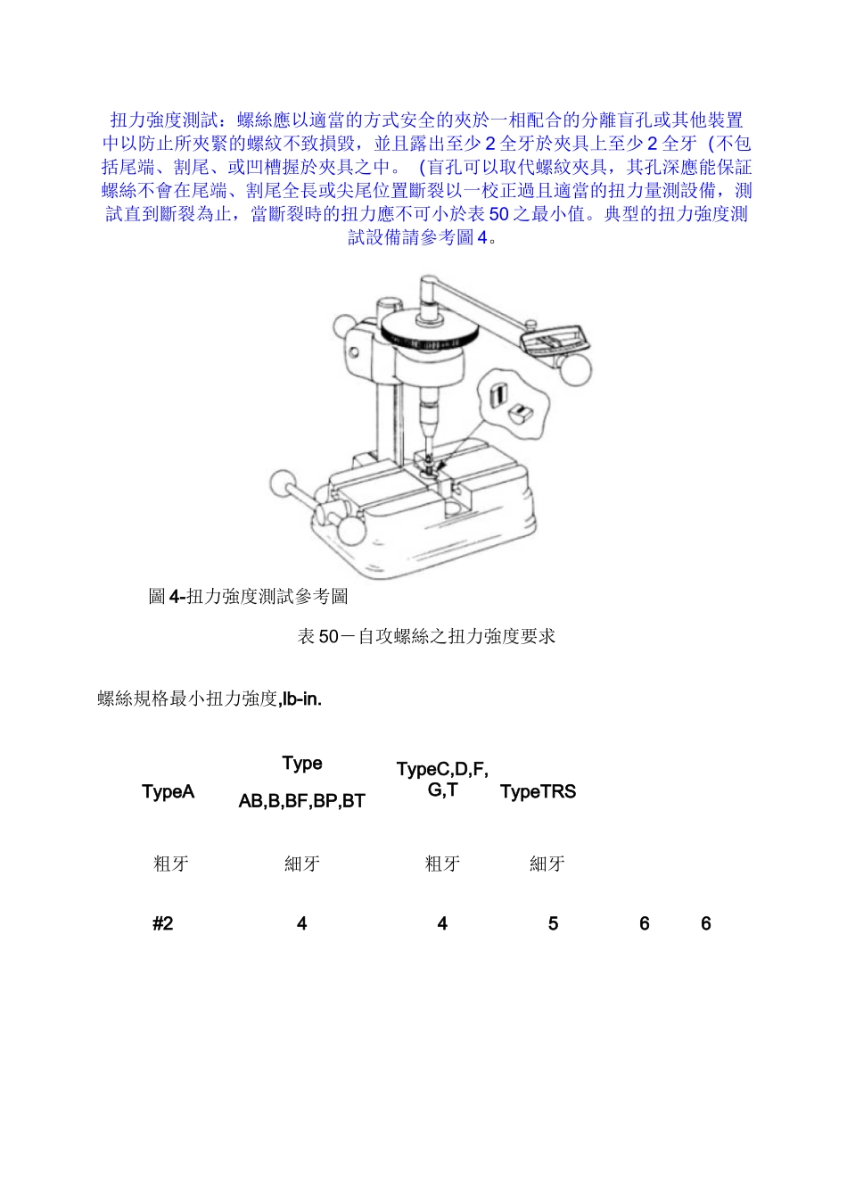 自攻螺丝自攻螺丝-扭力强度._第3页