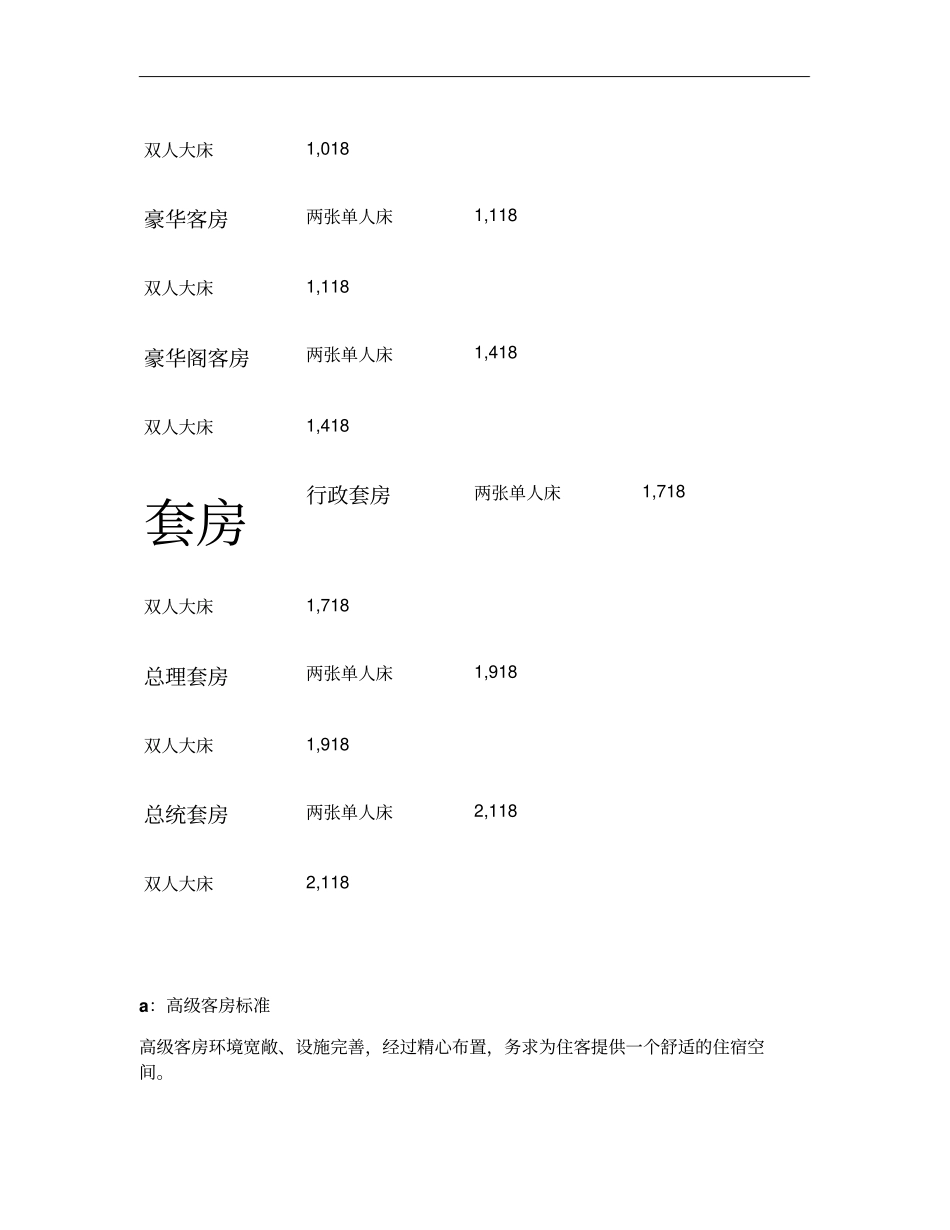 皇冠假日五星级酒店场定位策划概要_第3页