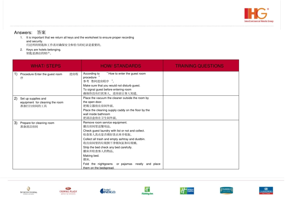 皇冠假日酒店客房楼层标准服务程序HKFL-0041Howtocleanlongstayrooms_第2页