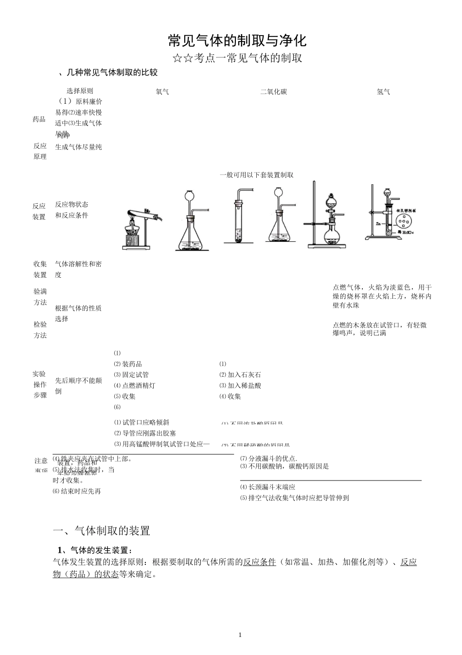 气体的制取和净化_第1页