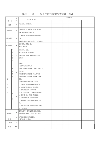 皮下注射技术操作考核评分标准12846