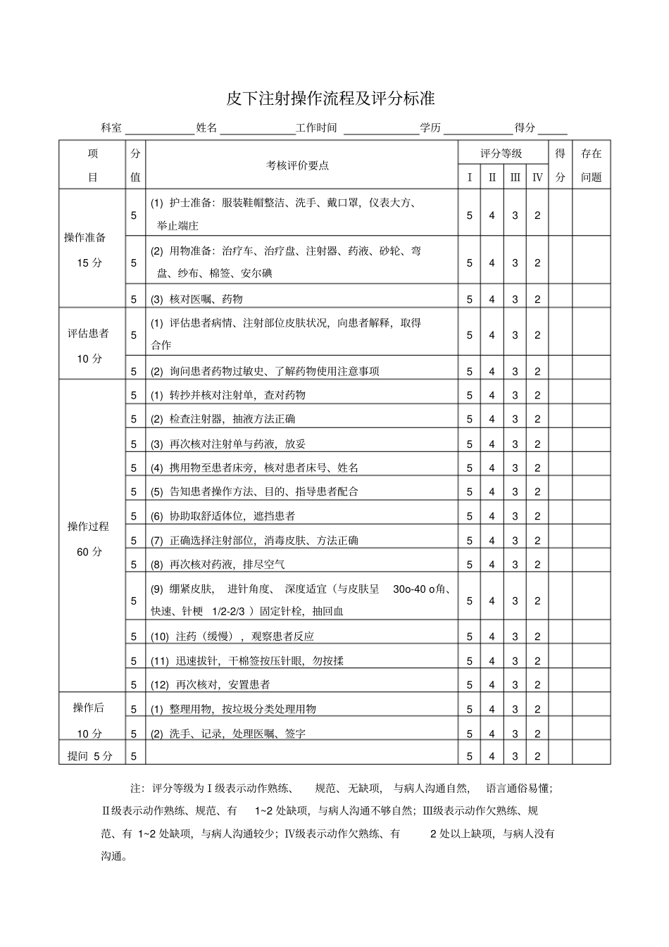 皮下注射操作流程及评分标准_第1页