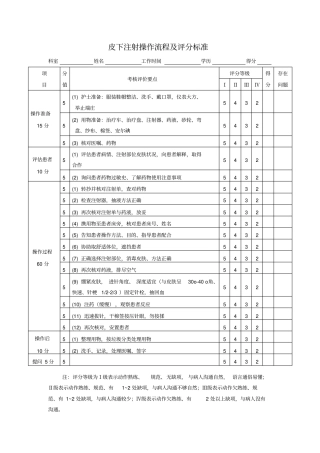 皮下注射操作流程及评分标准
