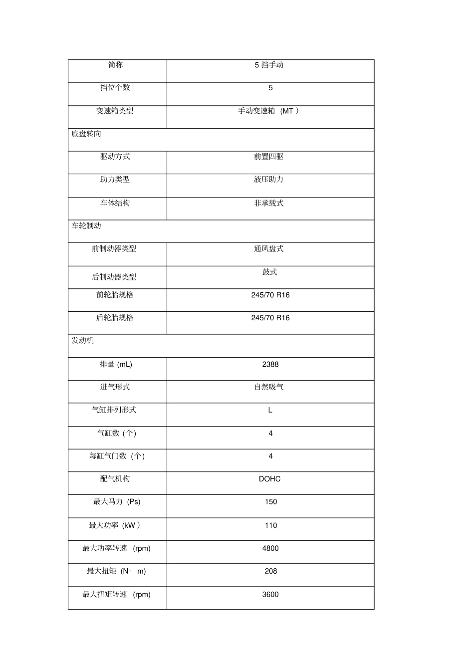 皮卡车技术参数_第2页