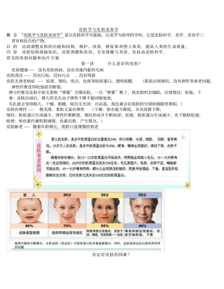 皮肤学和皮肤美容学