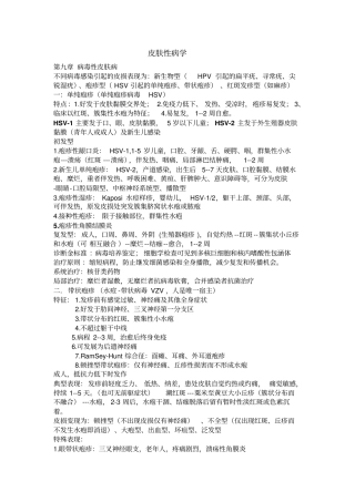 皮肤性病学总结综述