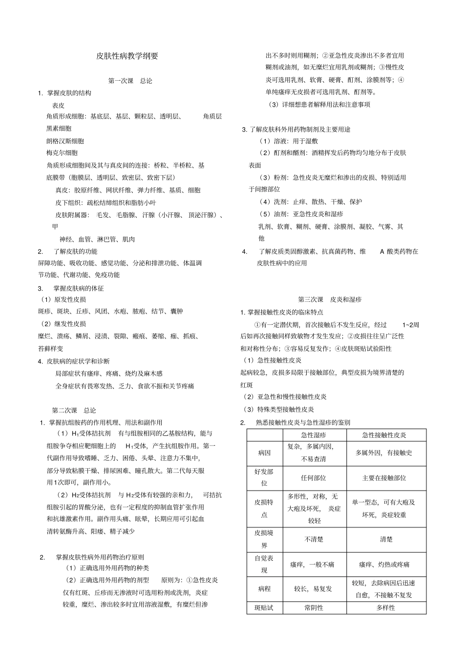 皮肤性病学考前必看浓缩的课本_第1页