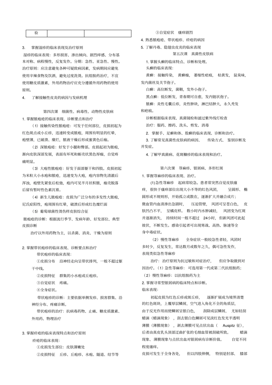 皮肤性病学考前必看浓缩的课本_第2页