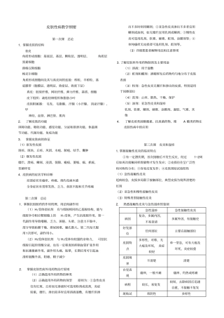 皮肤性病学考前必看浓缩的课本