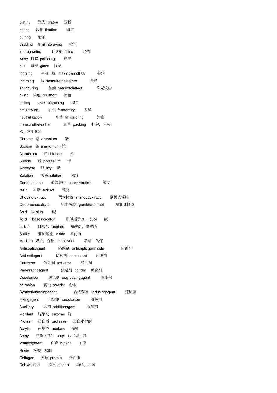 皮革英文专业术语_第2页