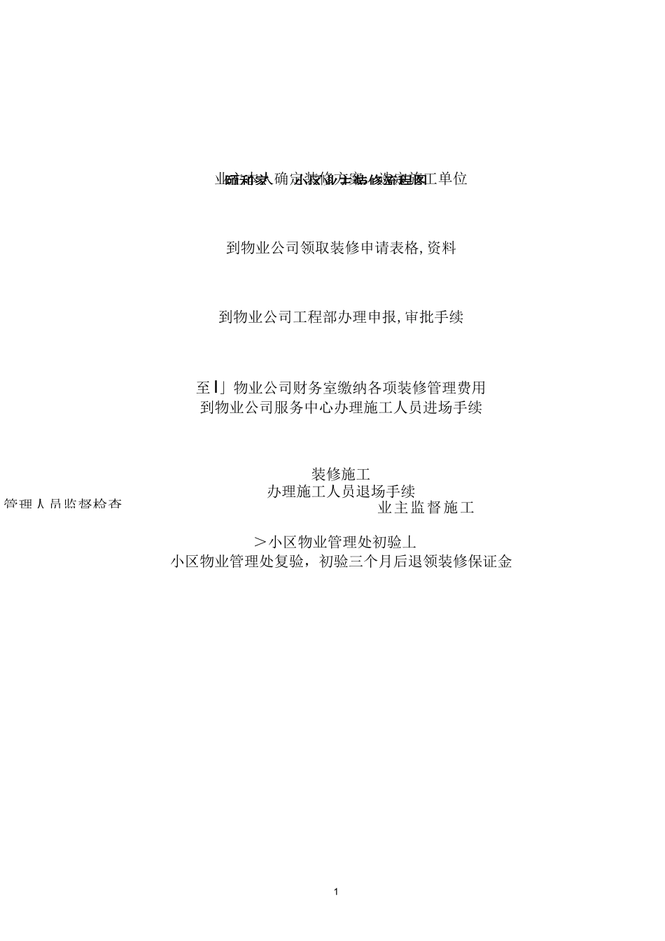 二次装修管理方案_第3页