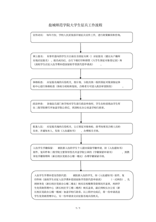 盐城师范学院大学生征兵工作流程