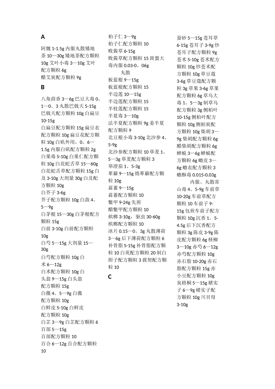 中草药常用剂量总结_第1页