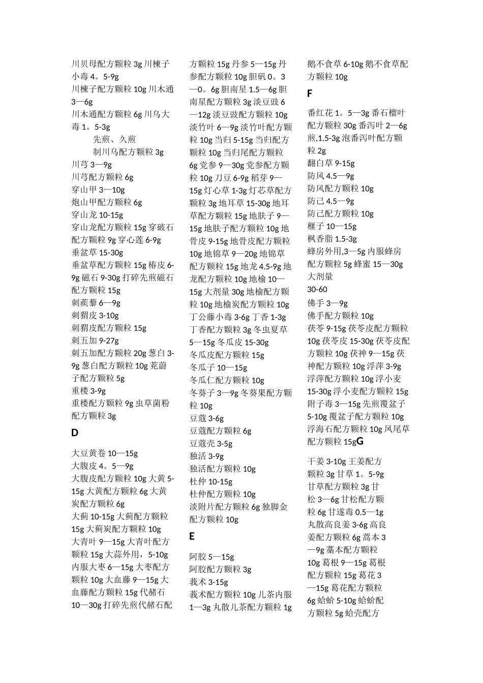 中草药常用剂量总结_第2页