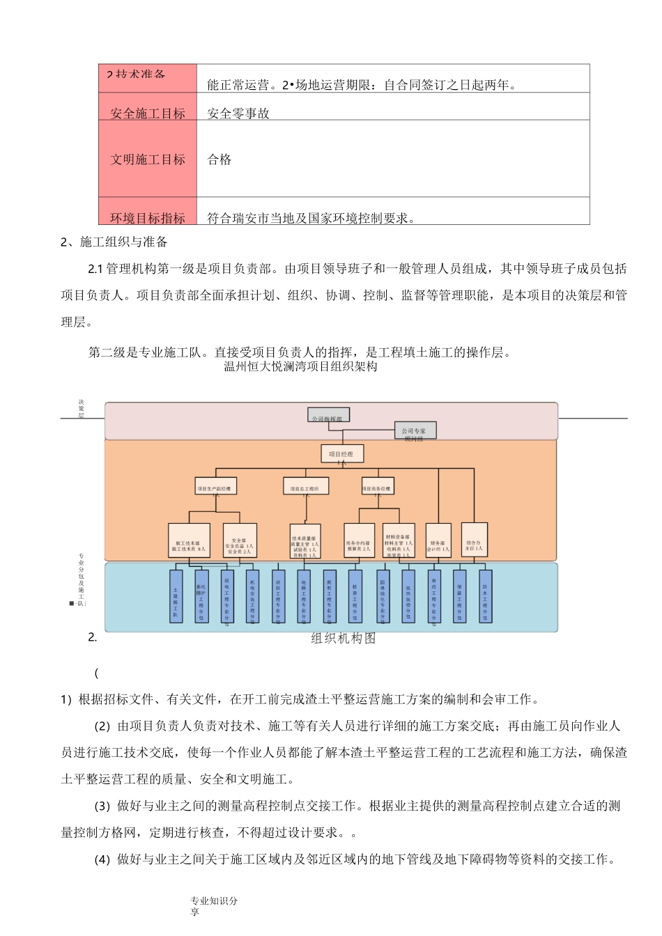消纳场方案说明_第3页