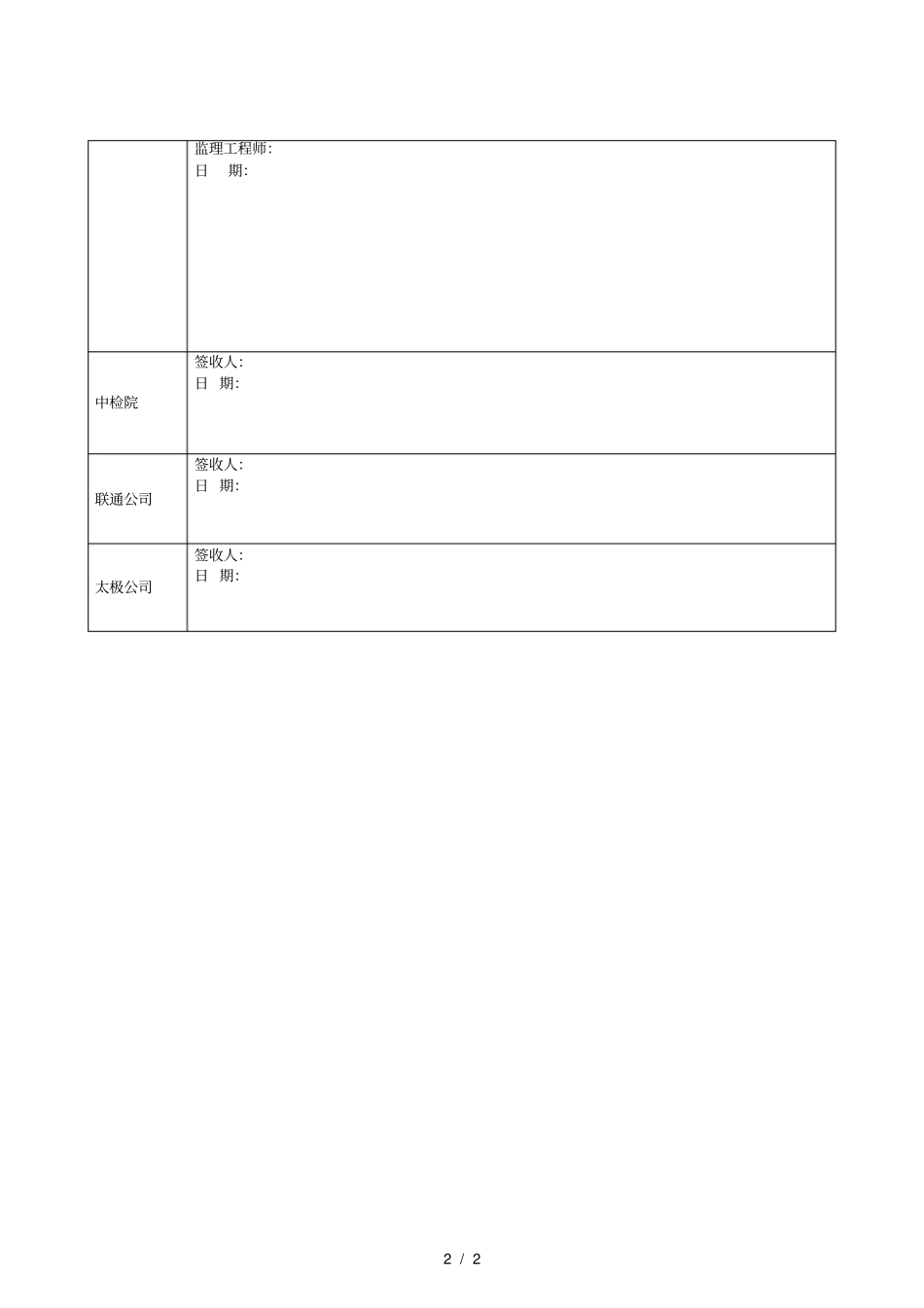监理例会会议纪要001_第2页