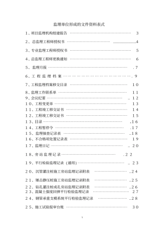 监理单位形成的文件资料表式