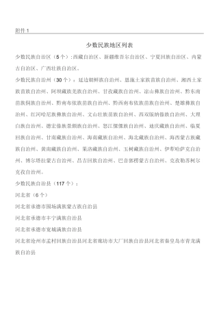 少数民族地区列表
