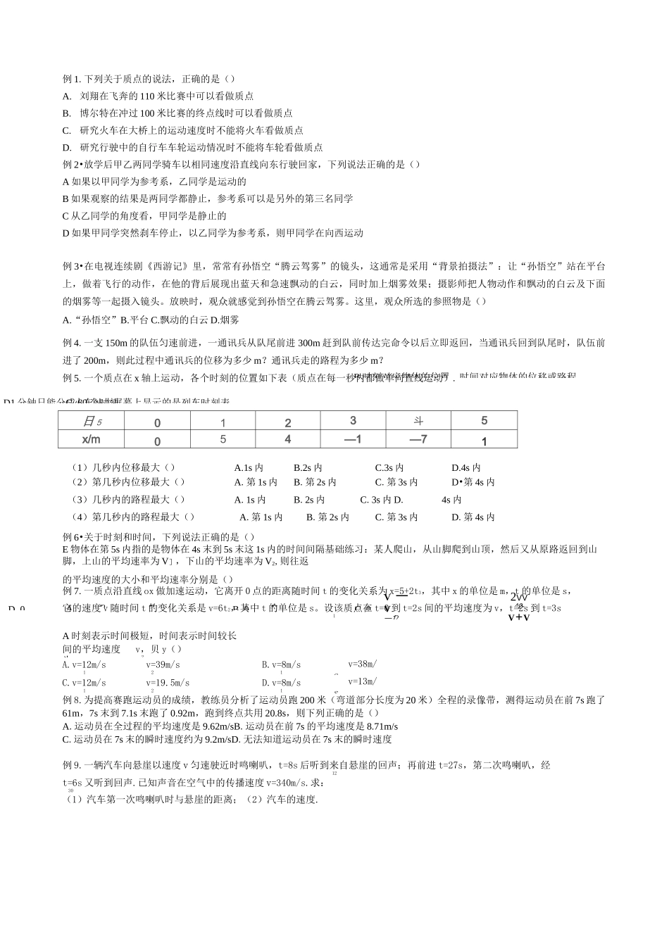 匀变速直线运动典型例题集锦_第1页