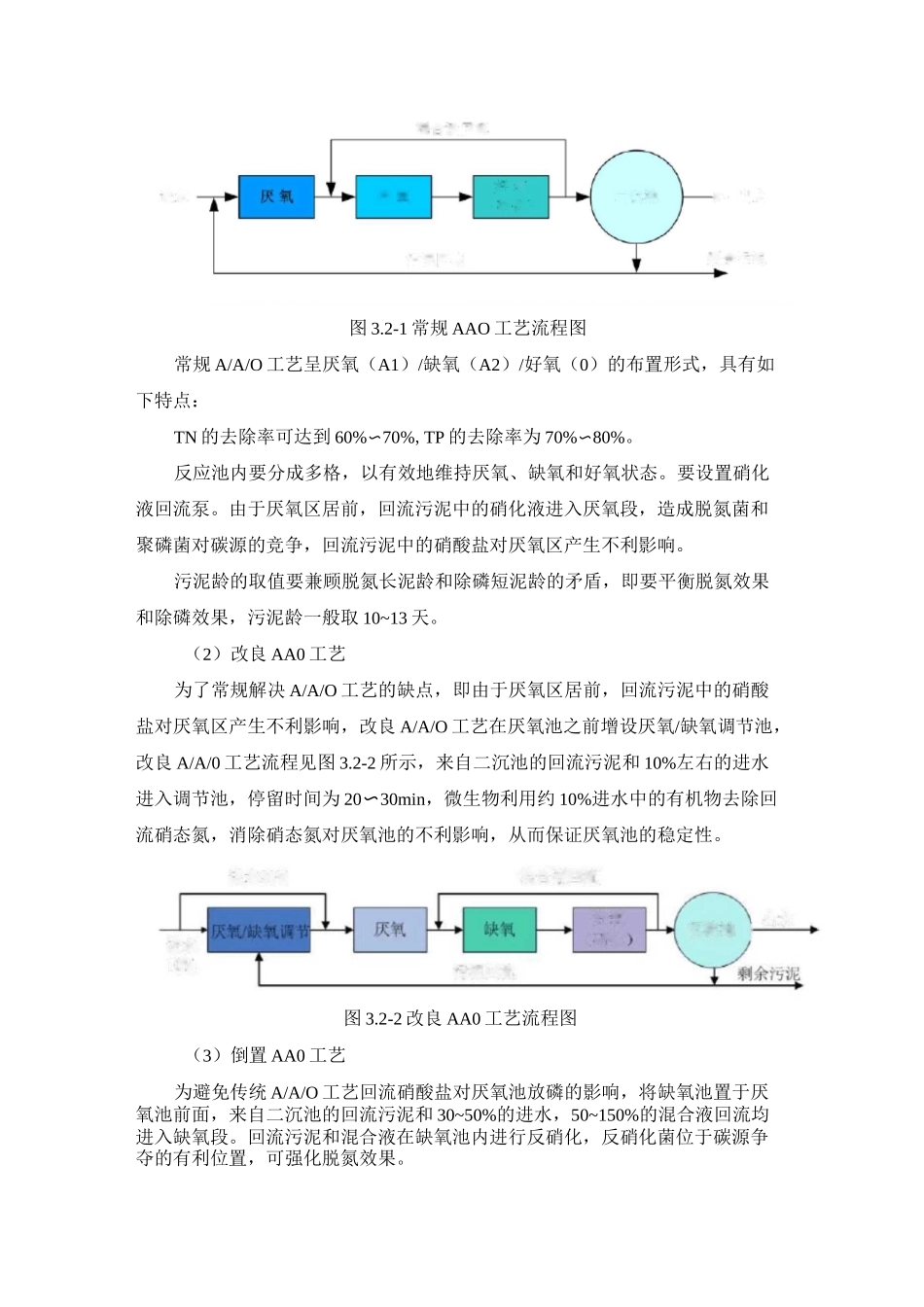 生化处理工艺比选_第2页