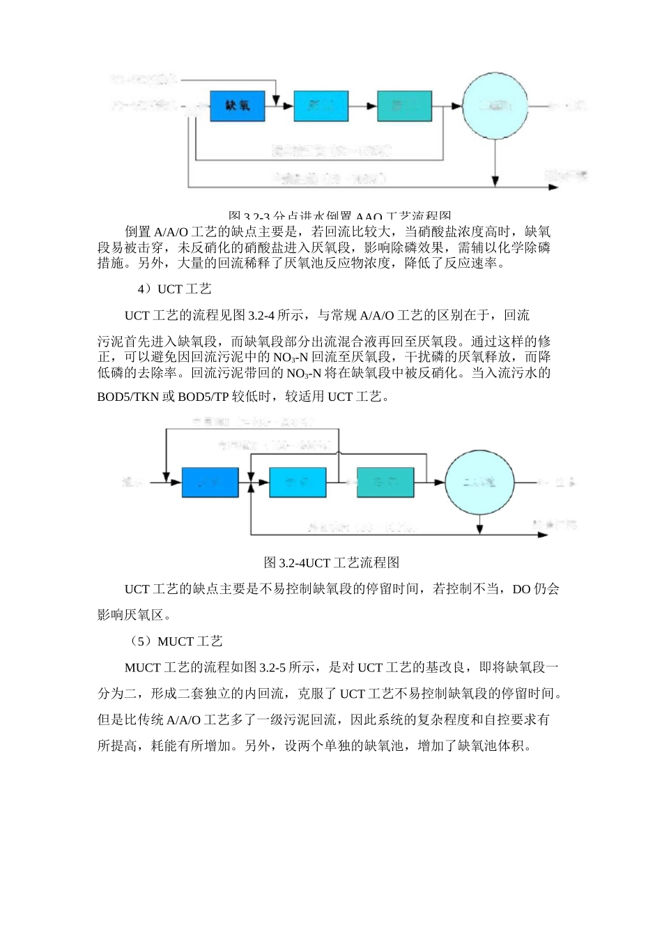 生化处理工艺比选_第3页