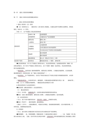 监理工程师建设工程投资控制培训讲义75