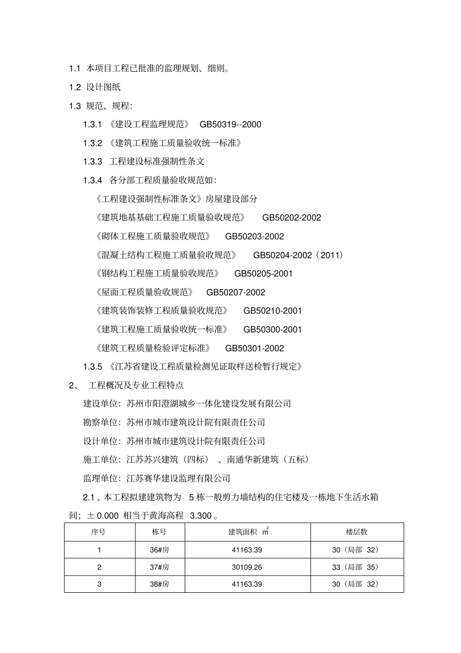 监理工程师见证取样监理细则31_第2页