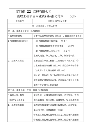 监理工程项目内业资料标准化规定【最新资料】