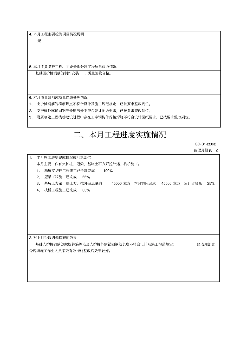 监理月报范文_第2页
