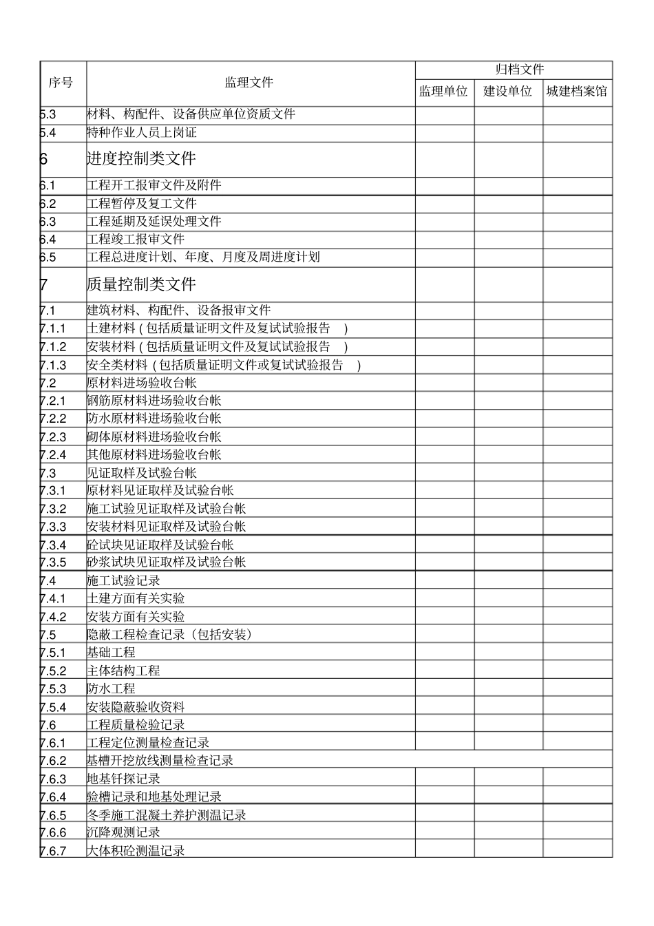监理资料归档、组卷规定_第2页