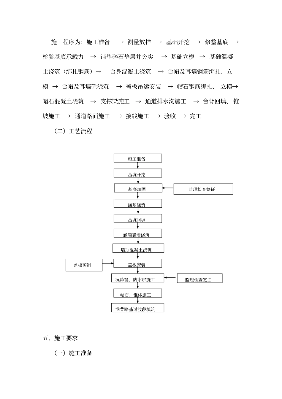 盖板涵施工作业指导书讲解_第2页