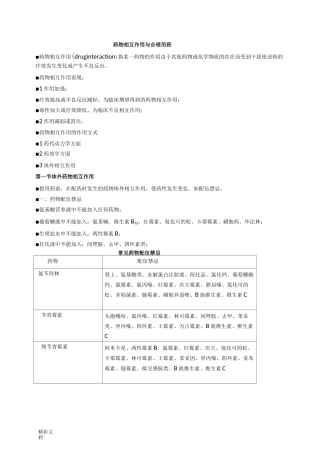 药物相互作用与合理用药