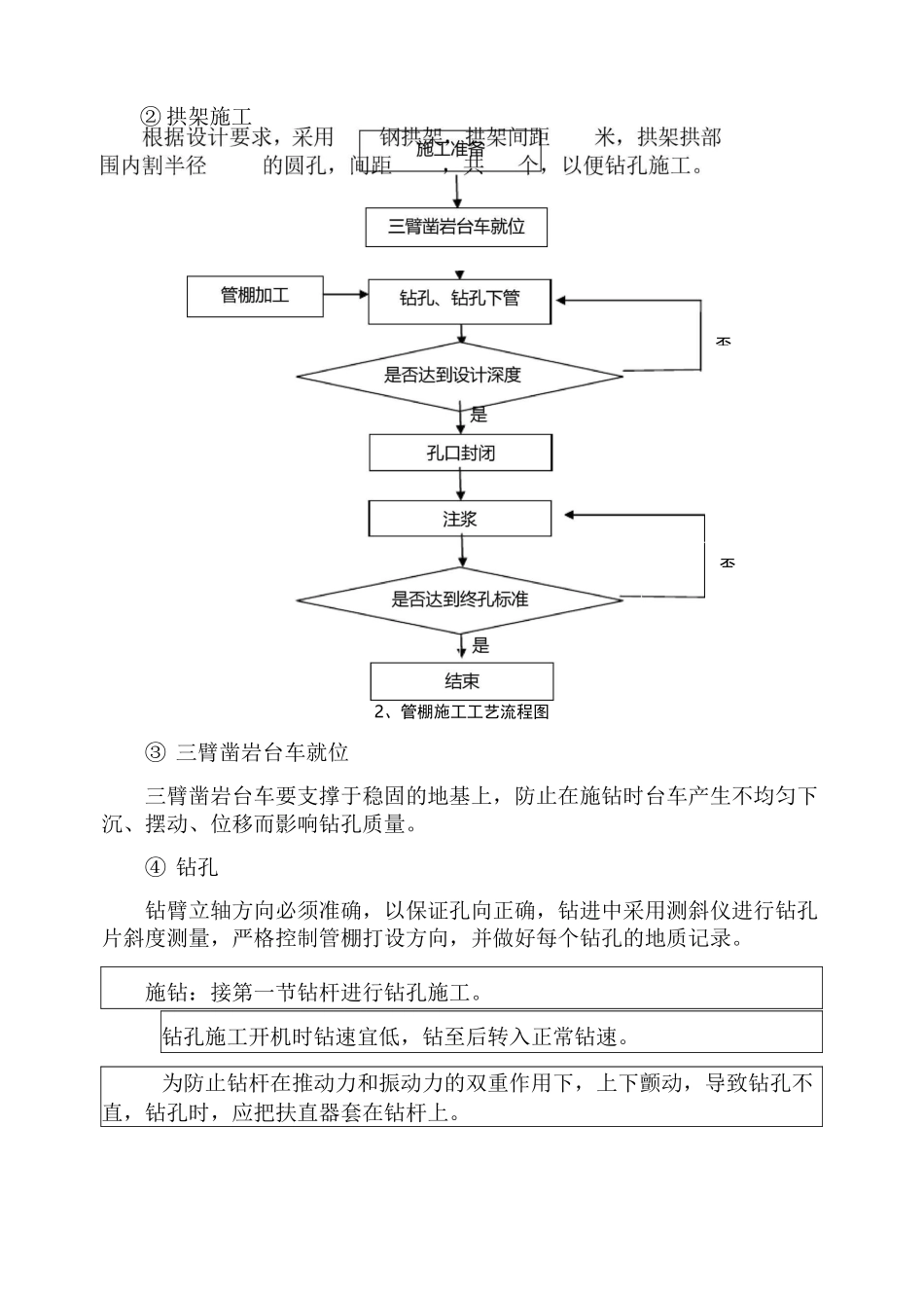 三臂凿岩台车施工中管棚技术交底书_第3页