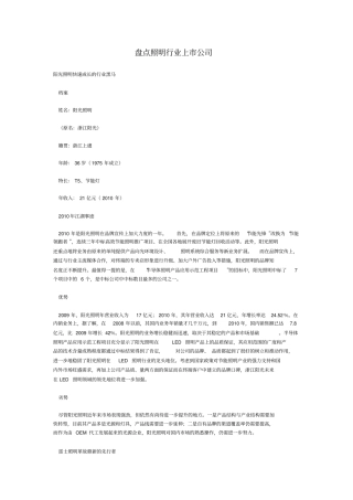 盘点照明行业上公司