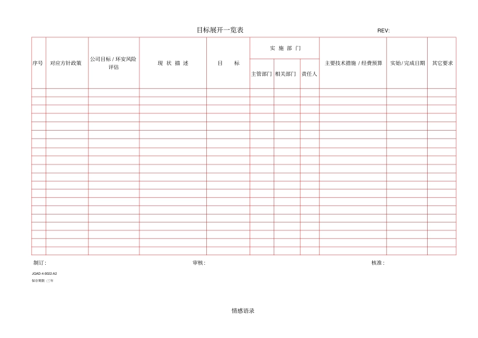 目标展开一览表_第1页